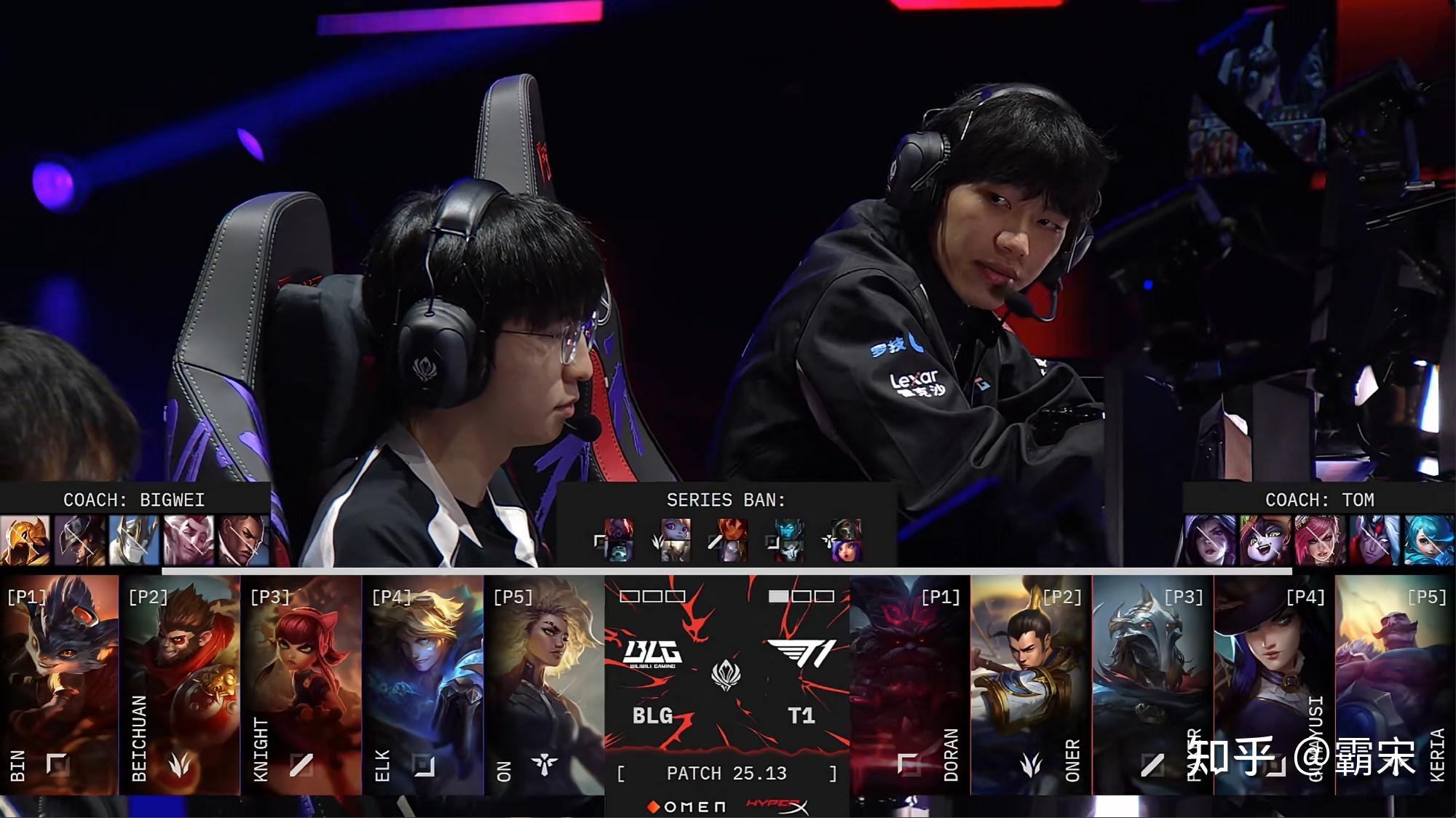 CLG力克BLG,ShowMaker线上压制力十足宿命之战淘汰赛,锁定晋级资格 CLG力克BLG,ShowMaker线上压制力十足宿命之战淘汰赛,锁定晋级资格