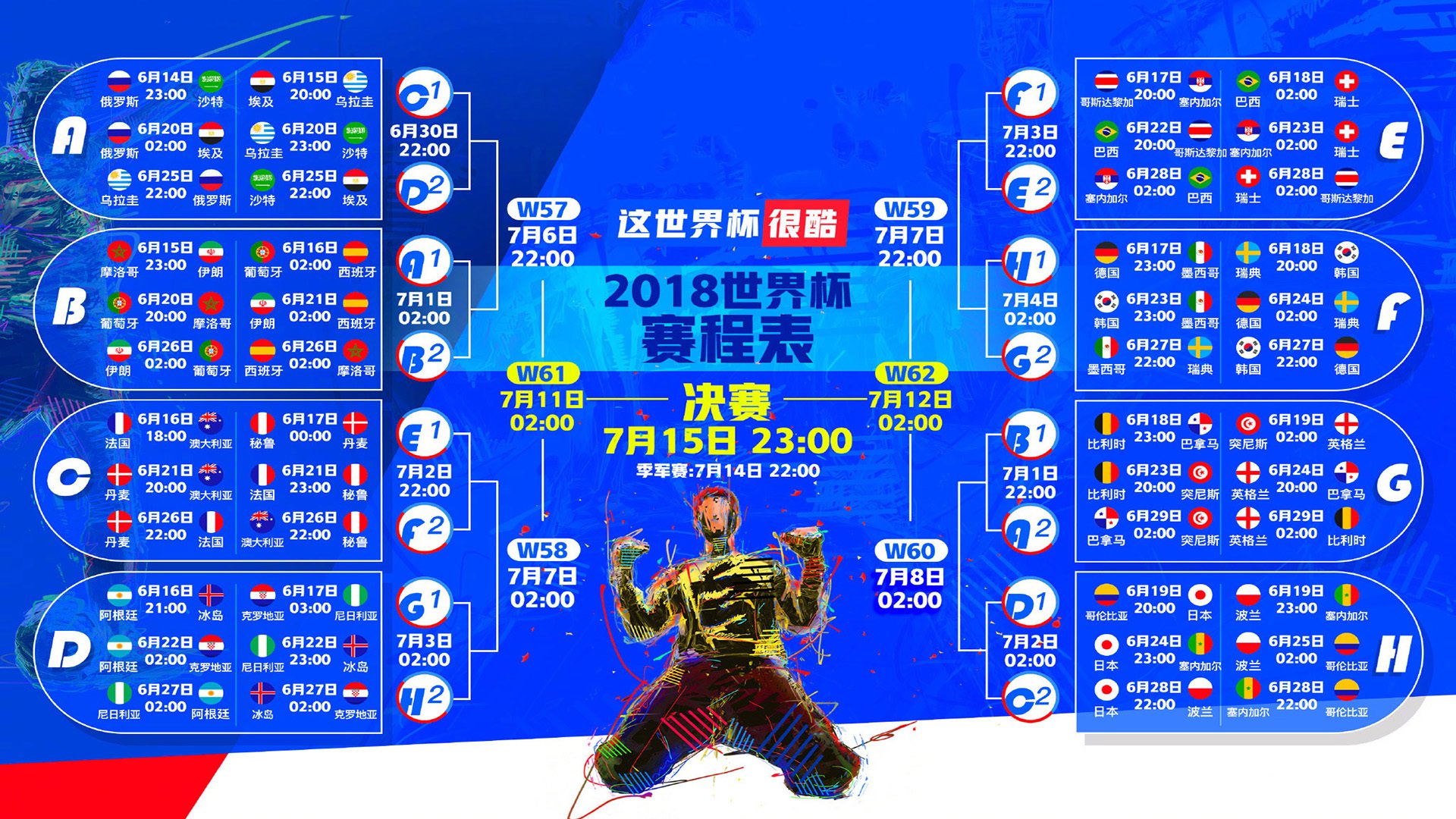巴雷拉一剑封喉！瑞士完美战术击溃秘鲁，美加墨世界杯焦点战迎来开门红